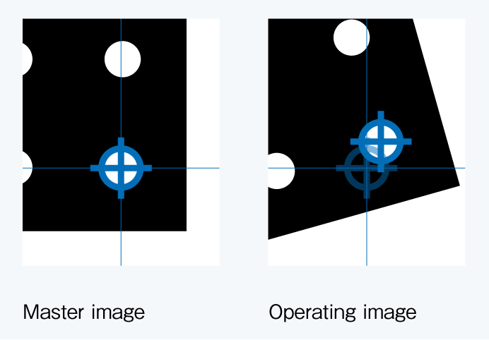 It is an image of the master image of the vision position correction function and the image during operation.